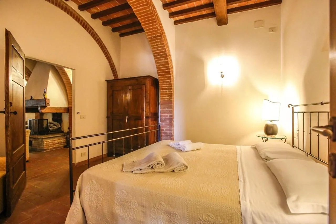 Castelletto Hotel Sinalunga Italy