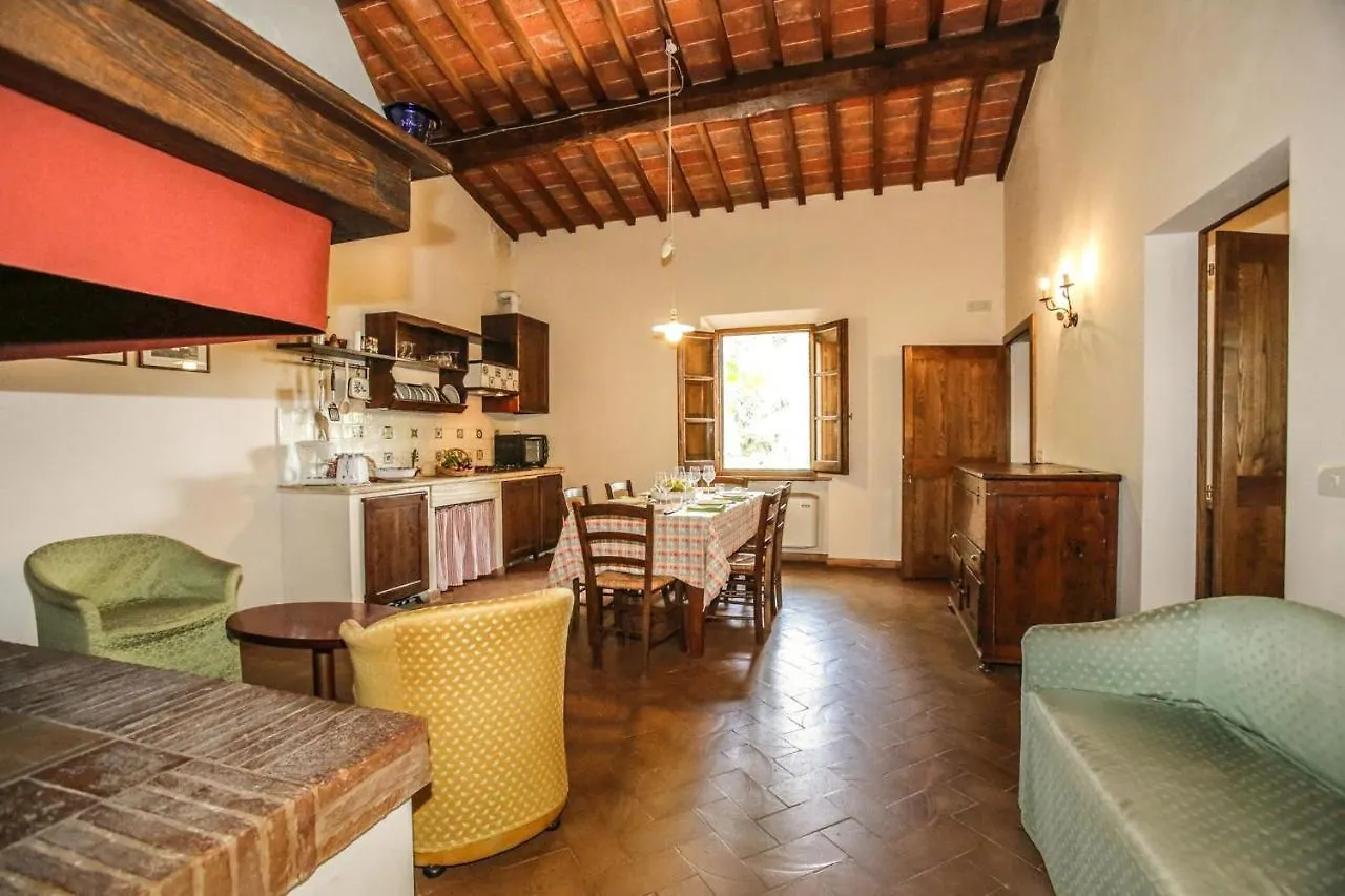Castelletto Hotel Sinalunga 0*,