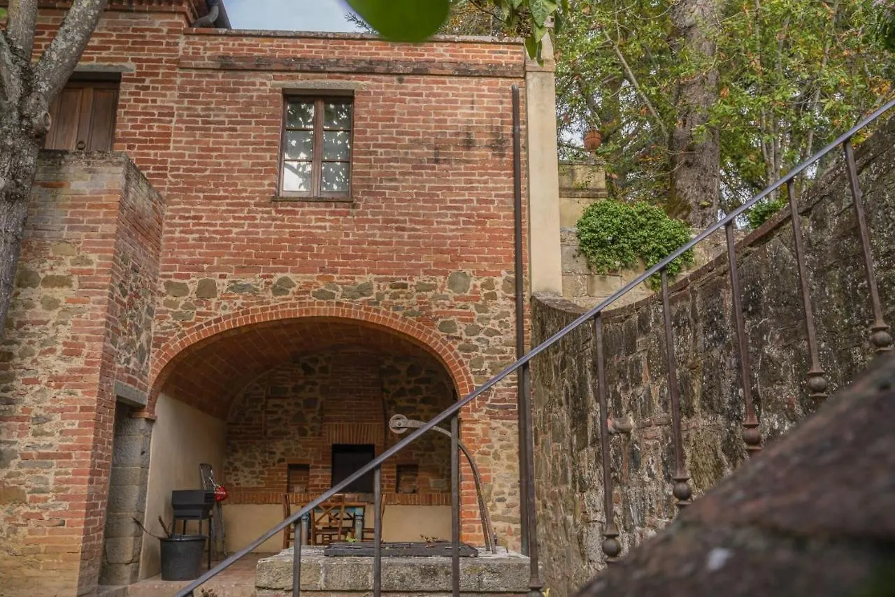 Country house Castelletto Hotel Sinalunga