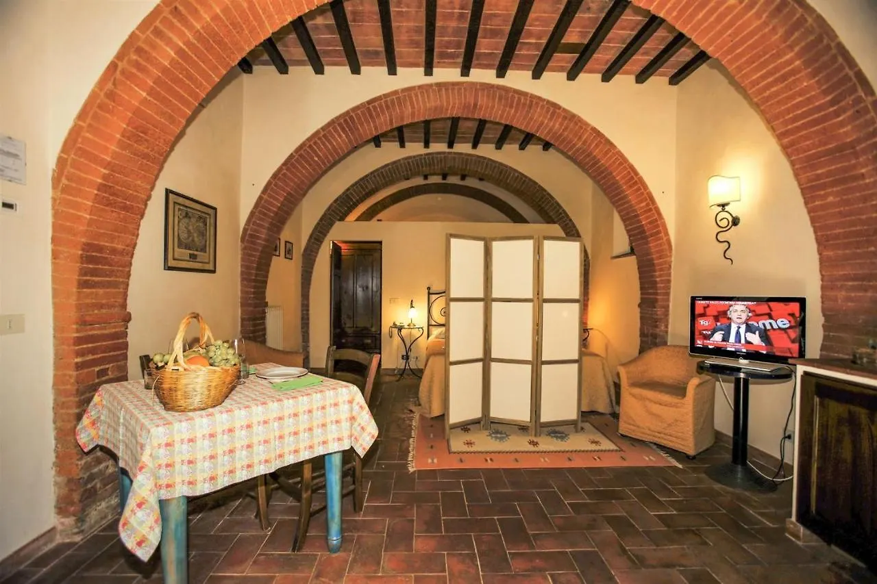 Castelletto Hotel Sinalunga