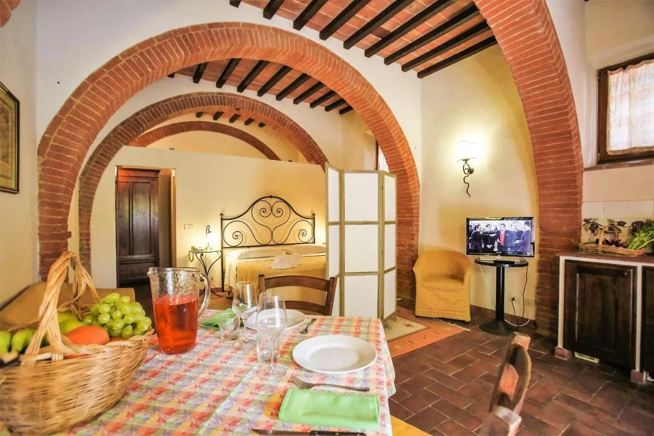 Country house Castelletto Hotel Sinalunga