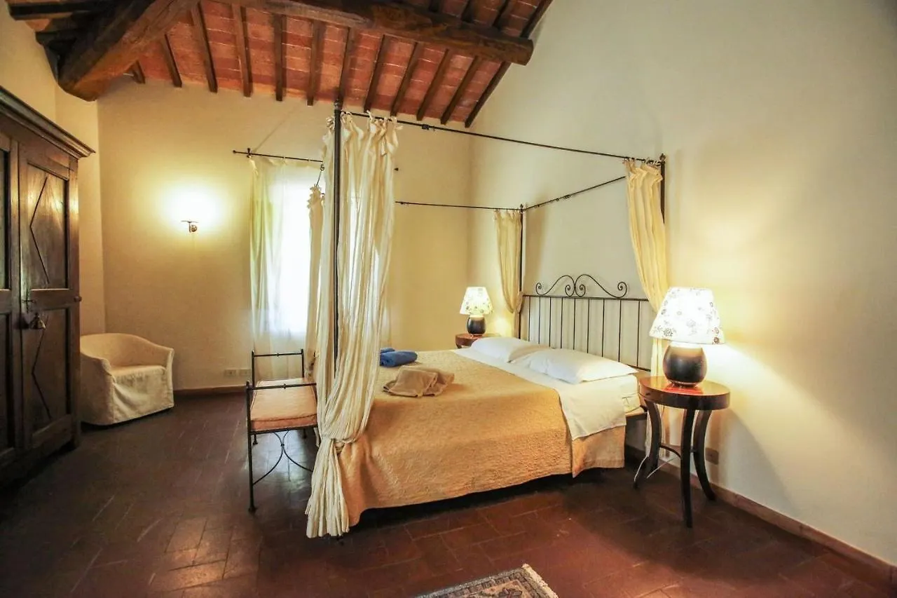 Country house Castelletto Hotel Sinalunga